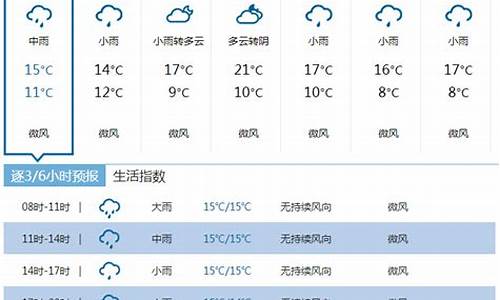 恩施最新天气预报15天查询_恩施天气预报15天查询百度