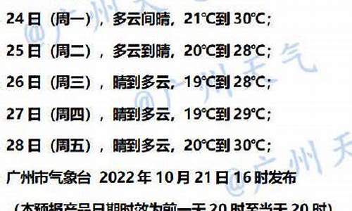 广州天气微博_广州天气微博超话