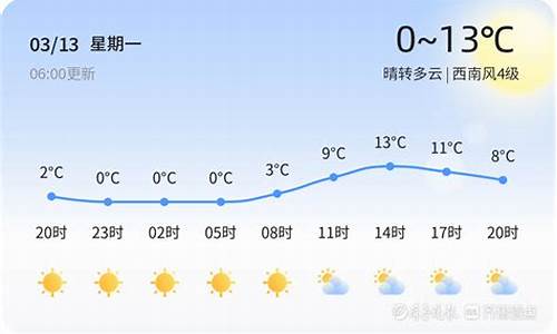 烟台市天气预报未来15天查询_烟台市天气