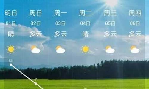 未来一星期天气预报通许_通许周天气预报一周