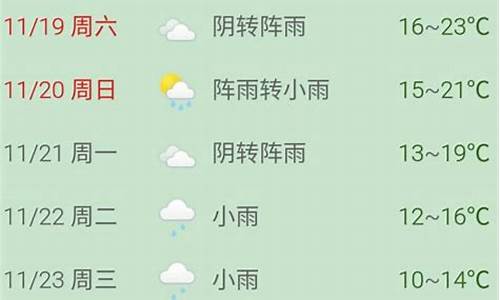 普陀山天气预报15天查询_普陀山天气预报15天查询结果