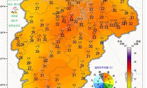 江西今日天气预报说明_江西今日天气