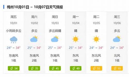 梅州天气15天预报查询百度_梅州天气15天预报查询