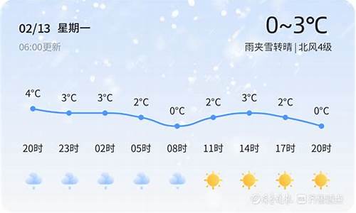 青岛天气30天查询表最新_青岛天气30天预报查询