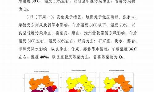 空气质量预报_空气质量预报项目有哪些