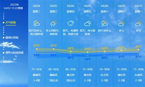 中山七天天气预报_中山7天天气