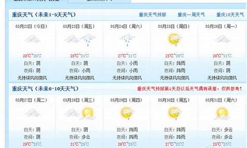 重庆市区天气预报15天查询_重庆市区天气