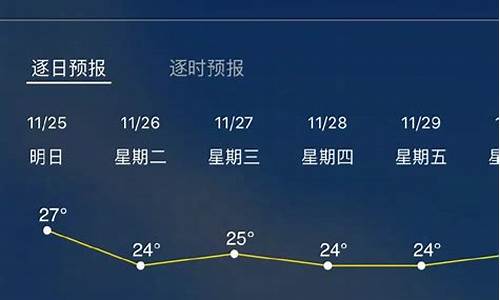 广东深圳明天天气_广东深圳明天天气预报查询