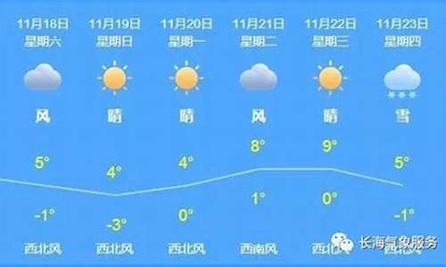 威海市天气预报15天查询结果表_威海市天气预报15天查询结果