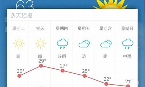 常熟一周天气预报15天准确_常熟天气预报15天准确时段