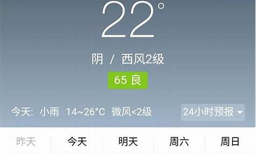 中国最准的天气预报_15天天气预报最准确