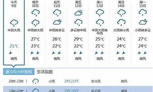 婺源一周天气预报七天查询结果最新消息最新_婺源天气预报15天查询百度百科