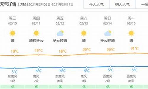 玉溪天气预报24小时详情表_玉溪天气预报24小时详情