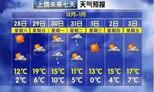 上饶天气预报15天查询百度地图下载安装_上饶天气预报15天查