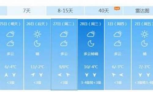 北京未来一周天气如何变化情况_北京未来一周天气如何变化情况