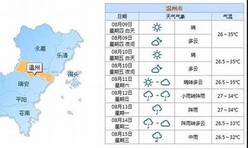 温州苍南天气预报15天查询_温州苍南天气预报15天查询当地