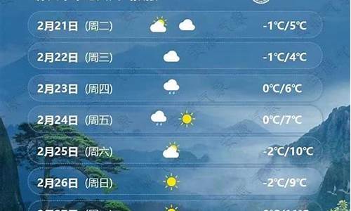 滁州天气15天查询_滁州天气15天