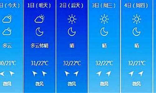 长春未来一周天气情况分析报告_长春未来一周天天气预报