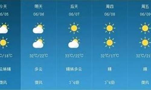 菏泽天气预报不准_菏泽一周天气预报显示15天查询不到