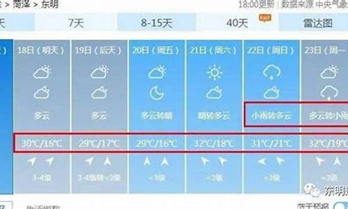 东明天气预报_东明天气预报一周7天