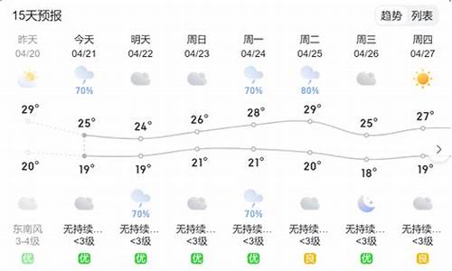 平和 天气_平和天气预报7天