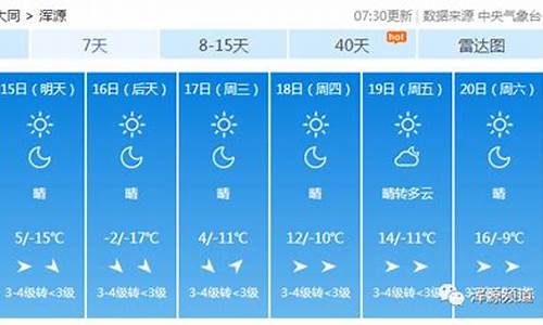 浑源天气预报季度最新_浑源天气预报季度