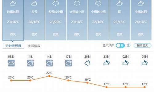 武汉天气一个月_武汉天气一个月30天气