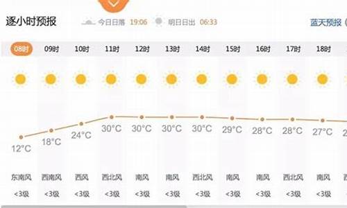 西安未来3天天气预报图_西安未来3天的天气预报