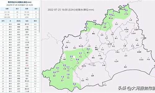 焦作天气预报7天查询 15天焦作天气_焦作天气预报7天