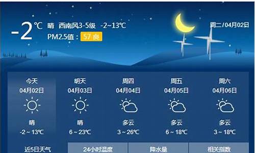 南昌近15天的天气预报表_南昌近15天的天气预报