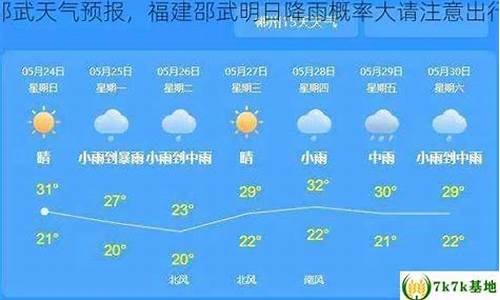 邵武天气预报30天查询_邵武天气预报30天查询结果