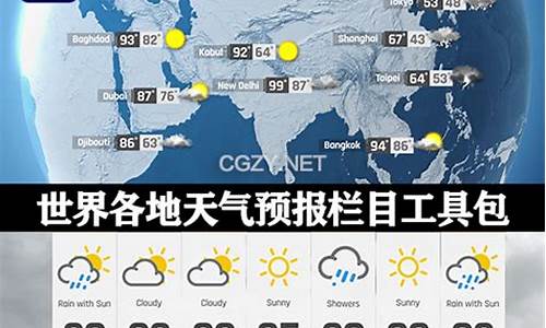 世界天气预报查询100天_世界天气预报查询100天最新