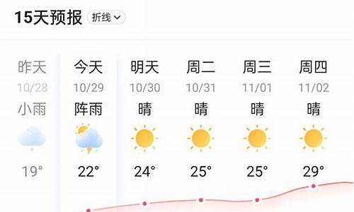 临武天气预报15天查询结果_临武的天气预报15天