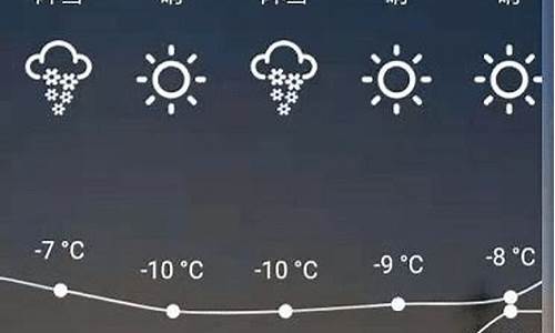 五常天气预报一周天气_五常天气预报10天