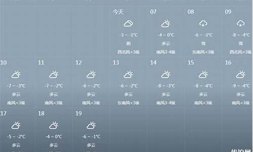 蒲城天气15天预报查询表_蒲城天气15天预报