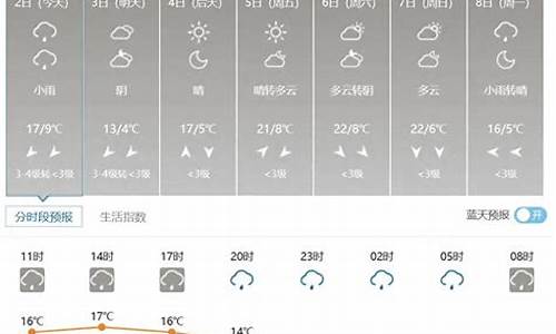 山西省天气预报15天查询百度_山西省天气预报15天