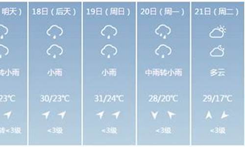 屏南天气预报7天_屏南天气预报一周天气