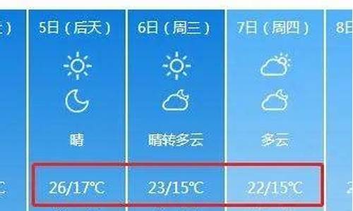 钟祥天气预报10天_钟祥未来十天天气