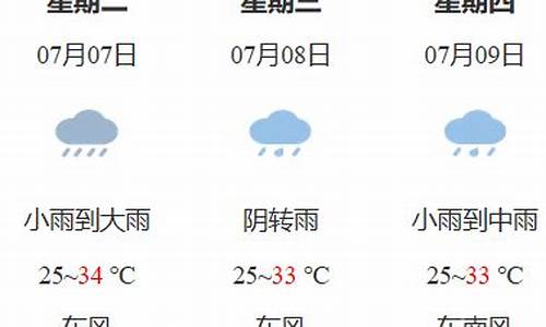 鹰潭天气预报一周7天_鹰潭天气预报一周7天准确