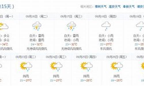 宜春天气30天查询最新消息_宜春天气30天预报查询