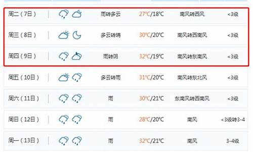 锦州市天气预报15天查询_辽宁锦州市天气预报15天查询