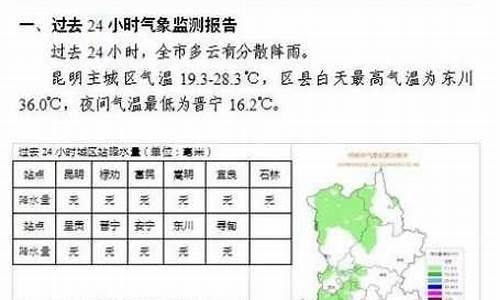 前一周气温和天气状况_往前一周天气状况分析