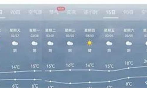 西安未来一周天气预报15天天气预报_西安未来一周天气预报