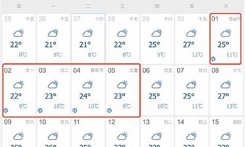 兰州市天气预报_兰州市天气