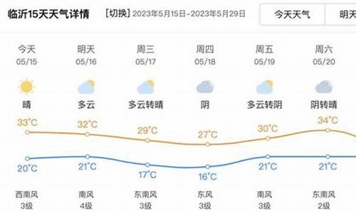 山东临沂天气预报一周7天_山东临沂天气预报一周7天