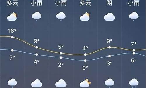 明天新干天气预报_明天新干天气预报详情