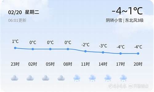 德州夏津天气预报详情_德州市夏津天气预报