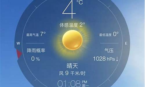 今日天气怎么样_今日天气怎么样穿什么衣服