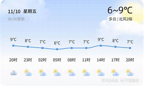 青岛莱西天气预报最新消息_青岛莱西天气