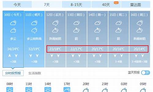 山西大同天镇县天气预报_天镇县天气预报十五天详情